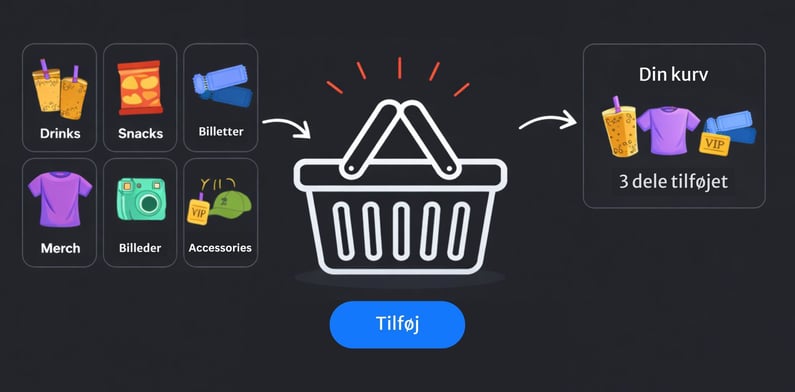 Billetto basket