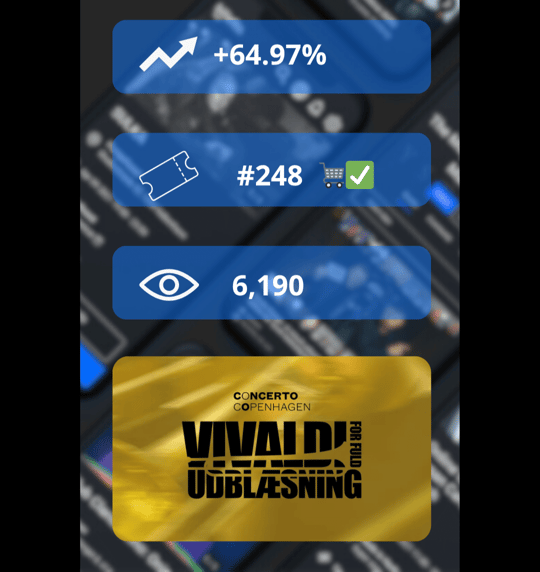 Case Study Billetto x Vivaldi Format