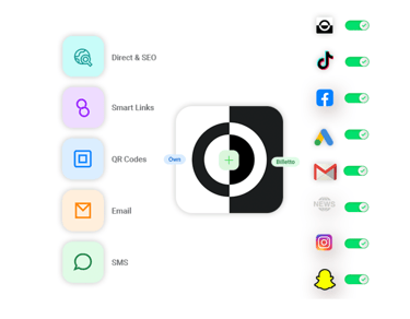 Billetto Advertising