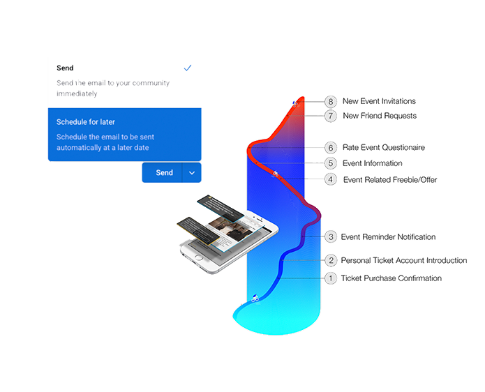medium_schedule