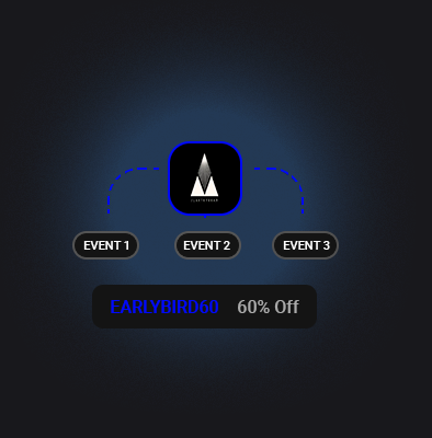 Early Bird and account level offers and discounts on Billetto